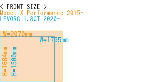 #Model X Performance 2015- + LEVORG 1.8GT 2020-